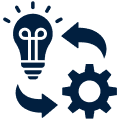 process improvement